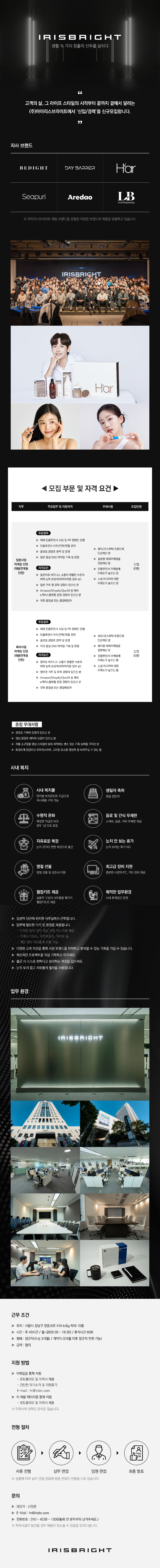 Contents image